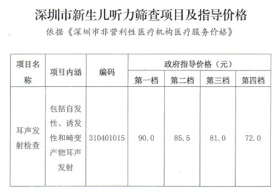 2017年起深圳娃听力筛查有红包 政府补贴8成!