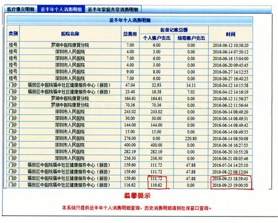 上虞医保卡消费记录查询