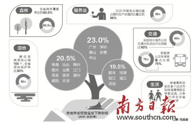 2020年 单位gdp_2020年中国gdp(3)