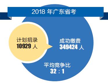 人口计生网络舆情监测_人口与计划生育法修正案 草案 泰一舆情监测(3)