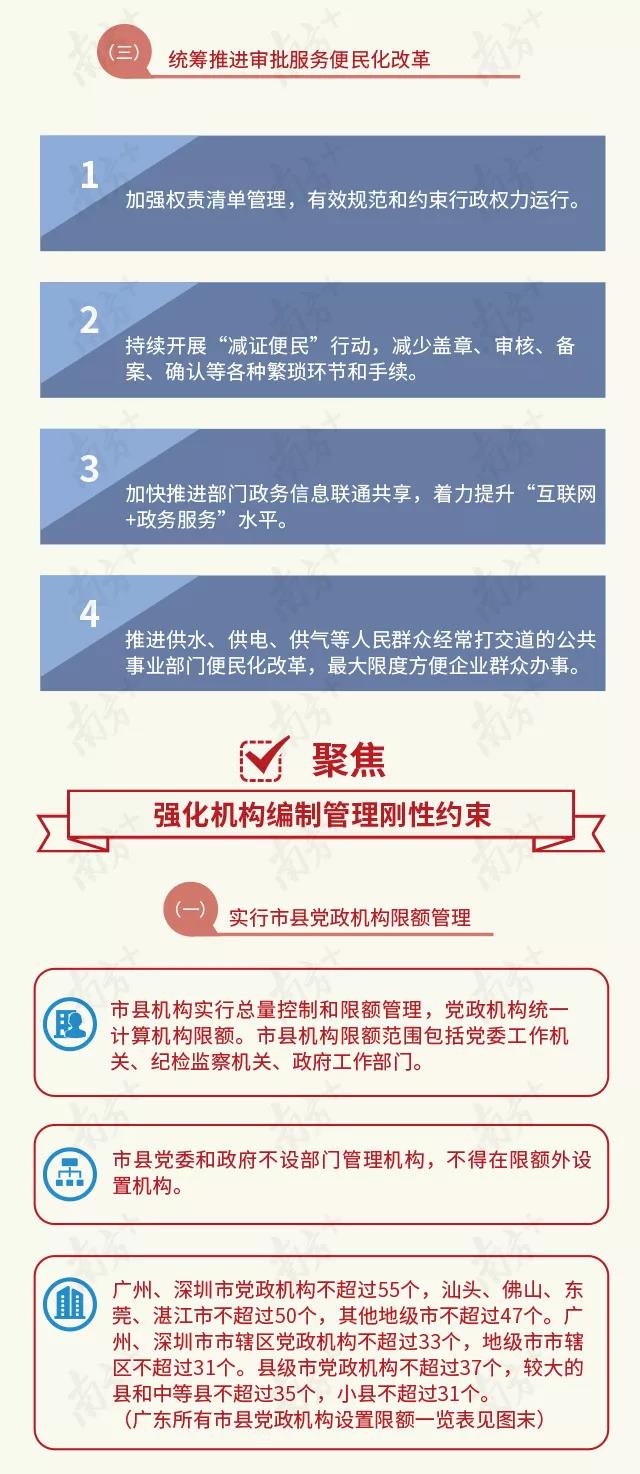 广东市县机构改革进入全面实施阶段 一图读懂